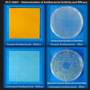 Certified Reference Material for JIS Z 2801 - Antimicrobial Activity of Plastics Test
