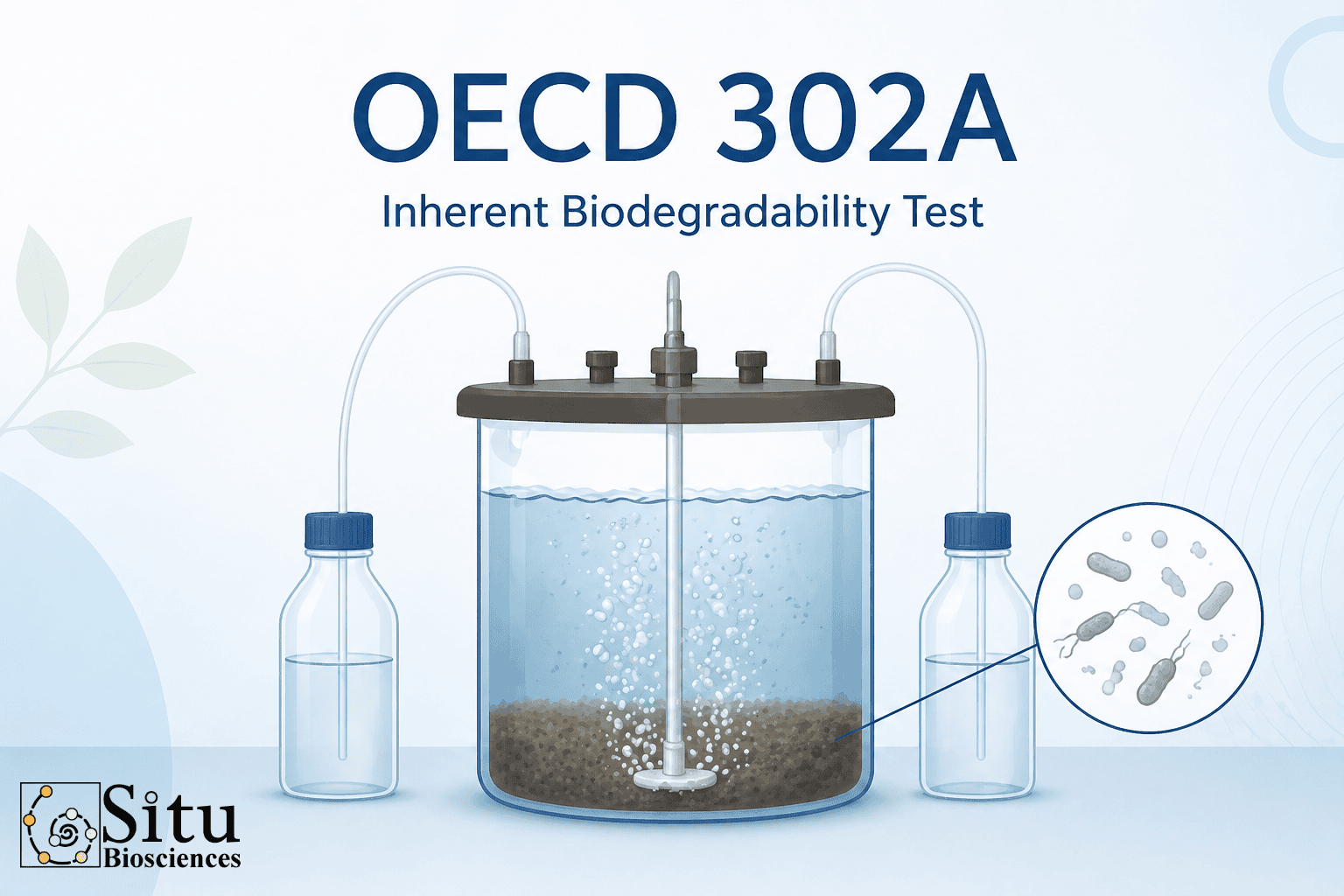 OECD 302A Testing: Modified SCAS Test for Inherent Biodegradability ...
